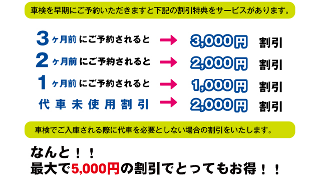 早割りバナー2