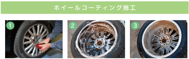 ホイールコーティング