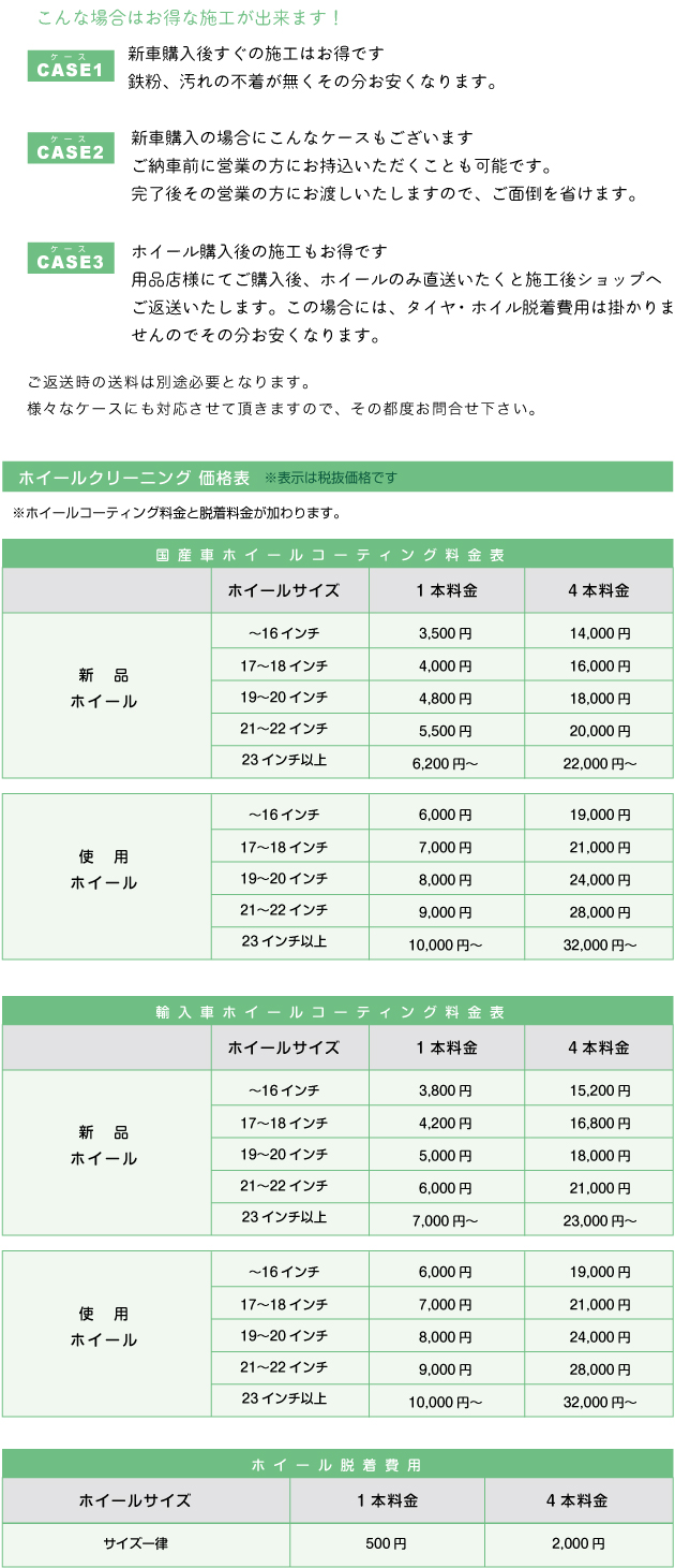 ホイールコーティング