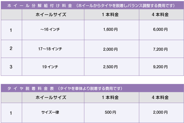ホイーガリキスペイント 価格表